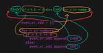 Python One-Line "For" Expression [Duplicate]