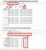 Python Pandas Groupby Aggregate on Multiple Columns, Then Pivot
