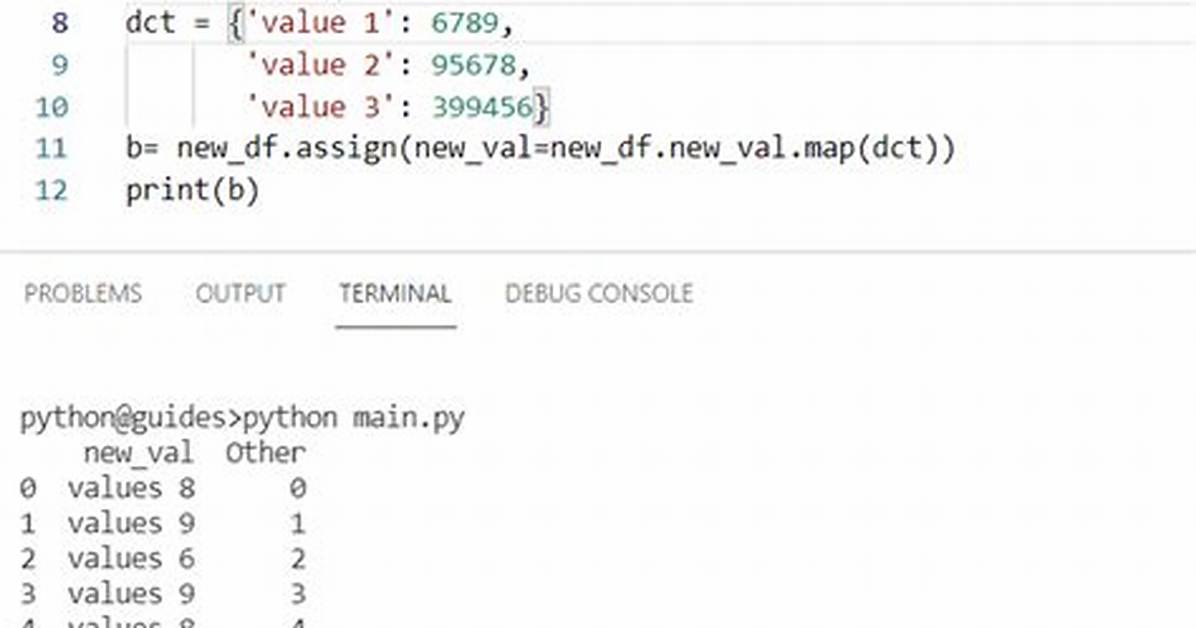Python Pandas Replace Multiple Columns Zero to Nan