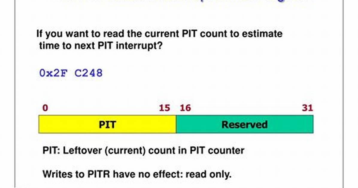 Python Periodic Timer Interrupt