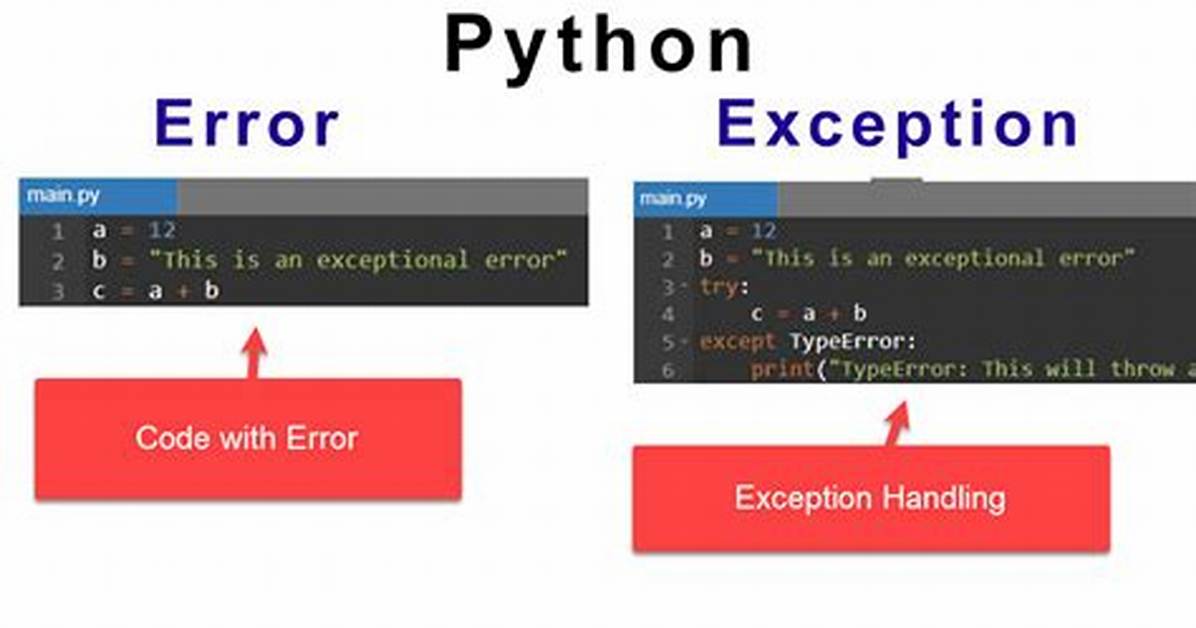 Python - Pythoncom. Com_Error Handling in Python 3.2.2