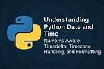 Python's Time. Clock() Vs. Time. Time() Accuracy?