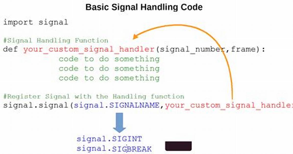 Python Script Hangs After Sigint "Terminate Called Without an Active Exception When"