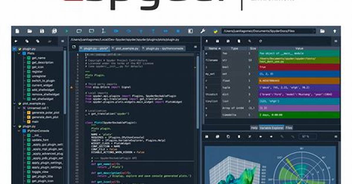 Python Spyder-Ide Switching Between Split Windows