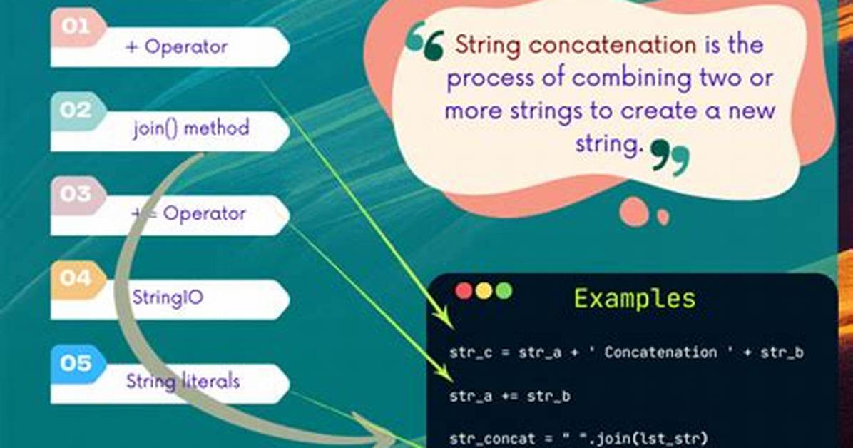 Python Strings and Integer Concatenation [Duplicate]