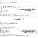 Python Syntaxerror:'Return' Outside Function