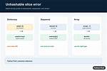 Python "Typeerror: Unhashable Type: 'Slice'" for Encoding Categorical Data
