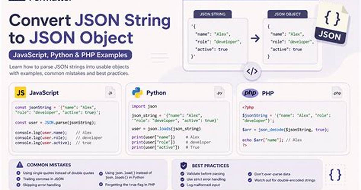 Python3 Convert 'Caseinsensitivedict' to Json