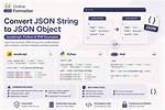 Python3 Convert 'Caseinsensitivedict' to Json