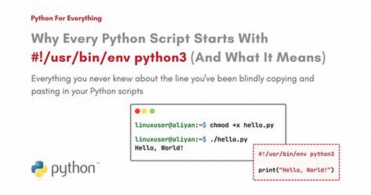 Python3: Why Does __Spec__ Work?