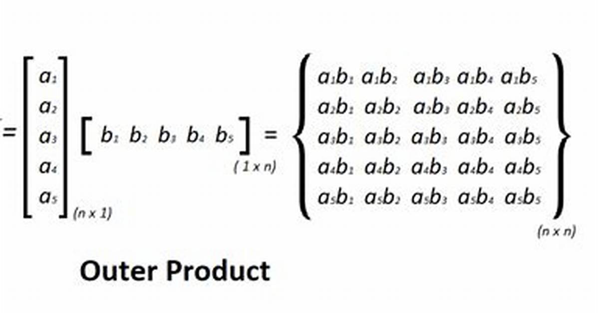 Pytorch Batch Matrix Vector Outer Product