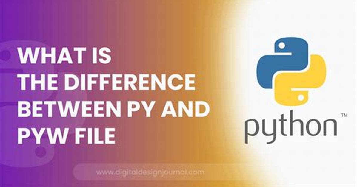 . Pyw Files in Python Program