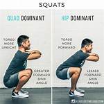 Quad Dominant