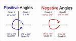 Quadrantal Angles