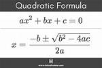 Quadratic Formula Program Trouble