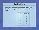 Quadratic Table