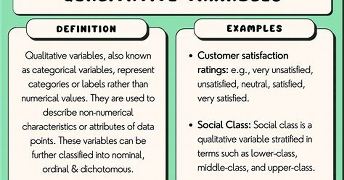 Qualitative Variables Examples