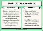 Qualitative Variables Examples