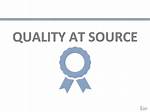 Quality at the Source: