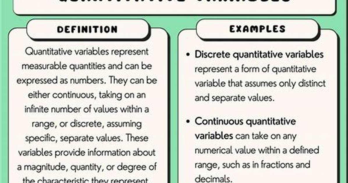Quantitative Variable Examples