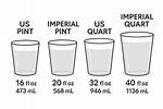 Quart to Pint