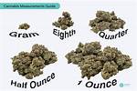 Quarter Oz