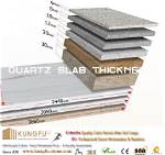 Quartz Backsplash Thickness