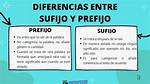 Que Es Sufijo