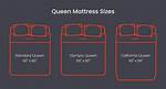 Queen Size Bed Width