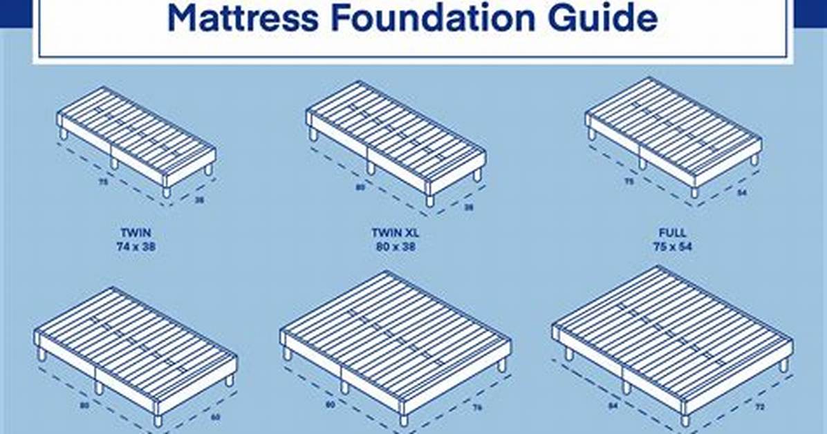 Queen Size Box Spring Dimensions
