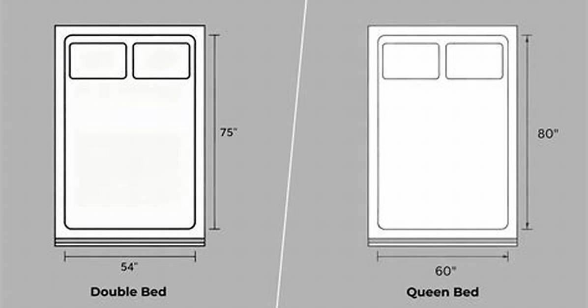 Queen vs Double Bed