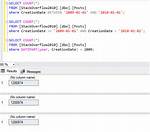 Query Comparing Dates in Sql