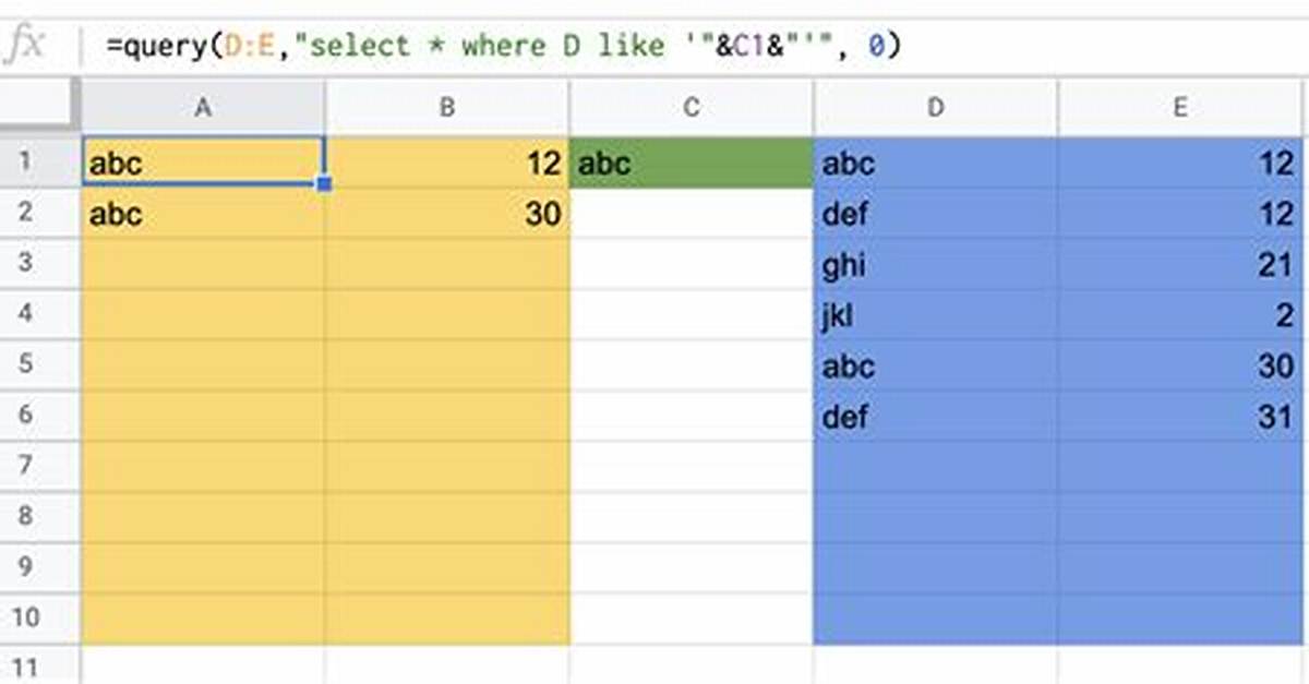 Query Syntax Using Cell Reference