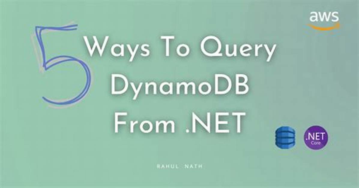 Querying Dynamodb by Date