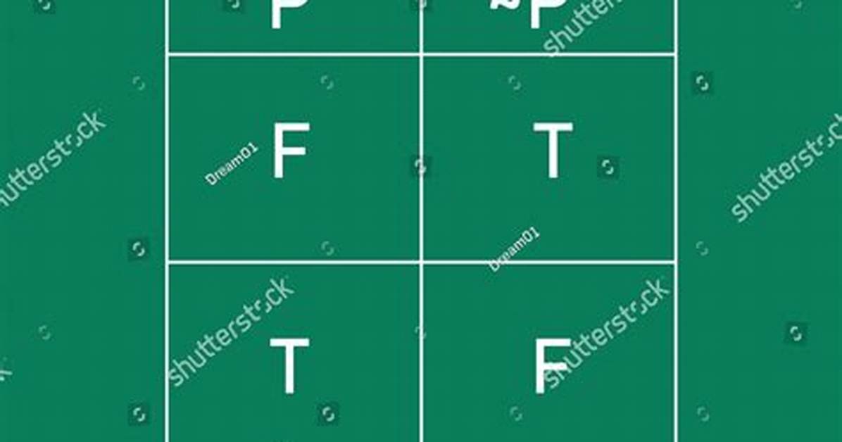 Question About Vector Negation