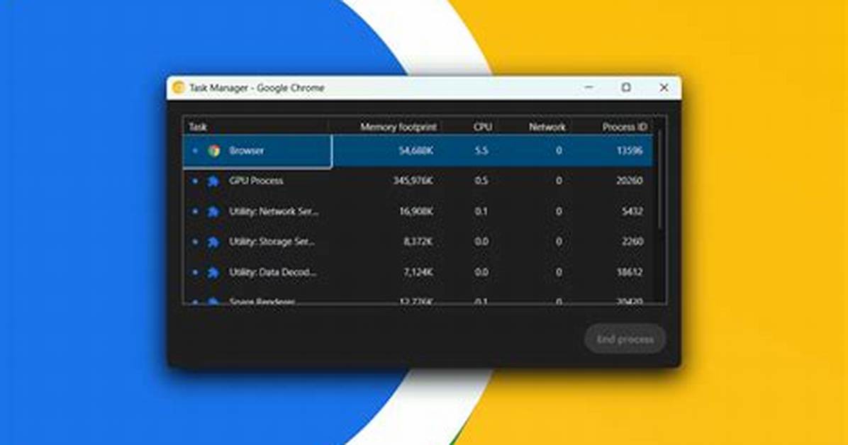 Question: Does Android Have a Task Manager?