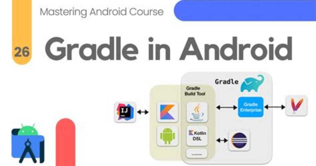 Question: Does Android Studio Have Gradle?