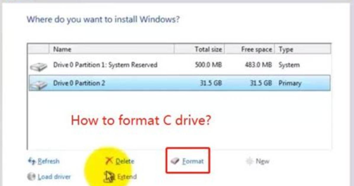 Question: Does Formatting C Drive Delete Operating System?