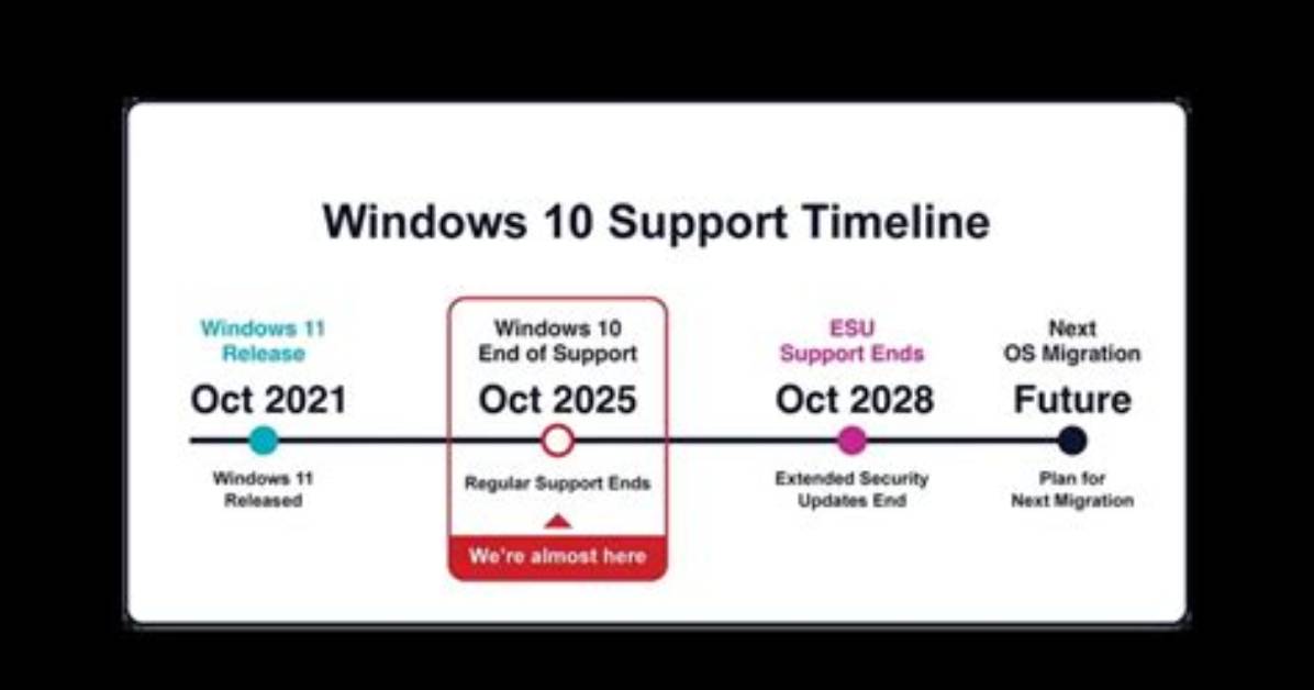 Question: Does Windows 10 Support Raw Files?