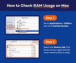 Question: How Do I Check Ram Usage on Ubuntu?