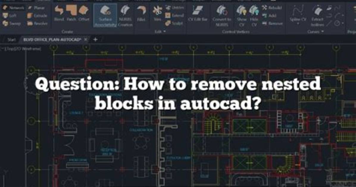Question: How Do I Remove a Nested Directory in Linux?