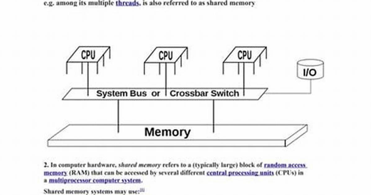 Question: How Do I Remove Shared Memory in Linux?