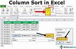 Question: How Do I Sort a Column by File in Unix?