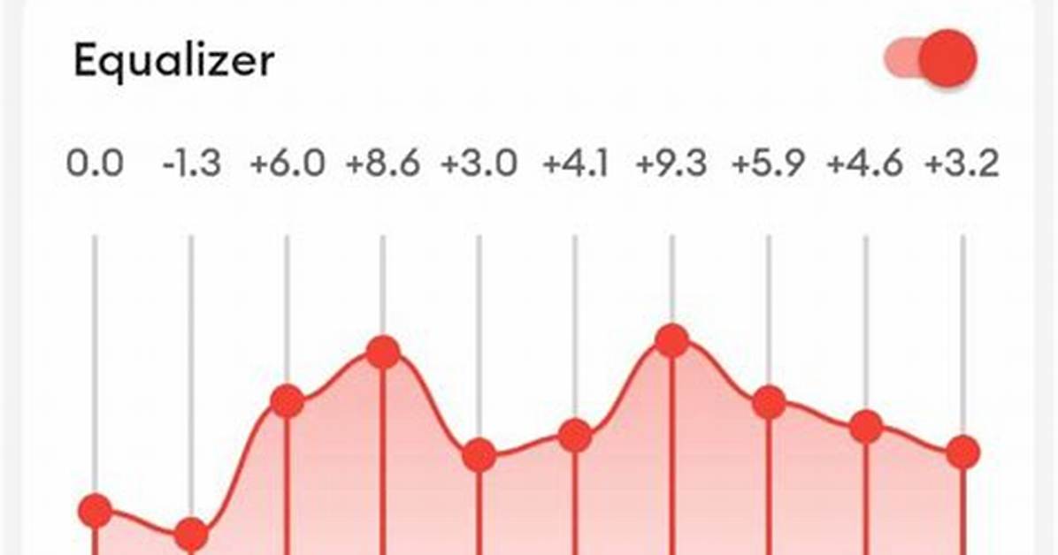 Question: How Do I Use Android Equalizer?
