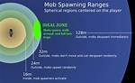 Question: How Far Away Do Mobs Spawn Bedrock