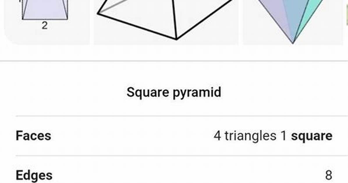 Question: How Many Faces Does a Square Have