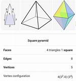 Question: How Many Faces Does a Square Have
