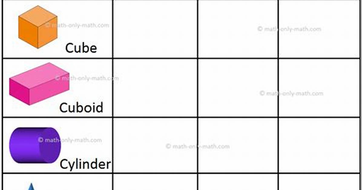 Question: How Many Flat Faces Does a Rectangular Prism Have