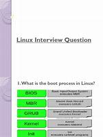 Question: How to Program in Linux?