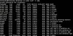Question: What Is Lsof in Linux?